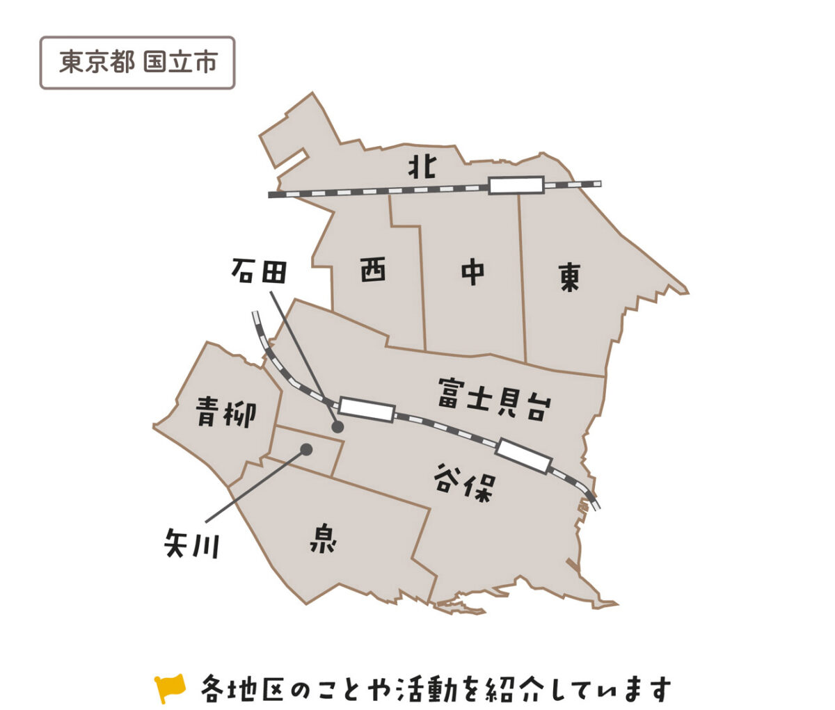 地域区分マップ